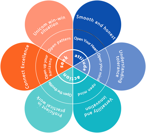 利盈娱乐·(中国游)有限公司官网